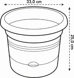 Elho Green Basics Tomatentopf 33 Cm, Schwarz -Deutschland Gartenbedarf Verkäufe 2024 elho green basics tomatentopf 33 cm crna 1269472 de