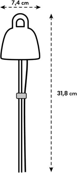 Elho Leaf Light Care, Laubgrün -Deutschland Gartenbedarf Verkäufe 2024 elho leaf light care 1671278 de