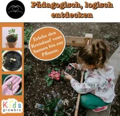 Erdnuss "Kids" Anzucht-Set 15 Erdnuss "Kids" Anzucht-Set -Deutschland Gartenbedarf Verkäufe 2024 growbro erdnuss kids anzucht set 1 set 1224867 de