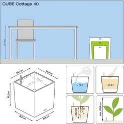 LECHUZA Pflanzgefäß CUBE Cottage 40, Mokka -Deutschland Gartenbedarf Verkäufe 2024 lechuza cube cottage 40 pflanzgefaess komplett set 649062 de