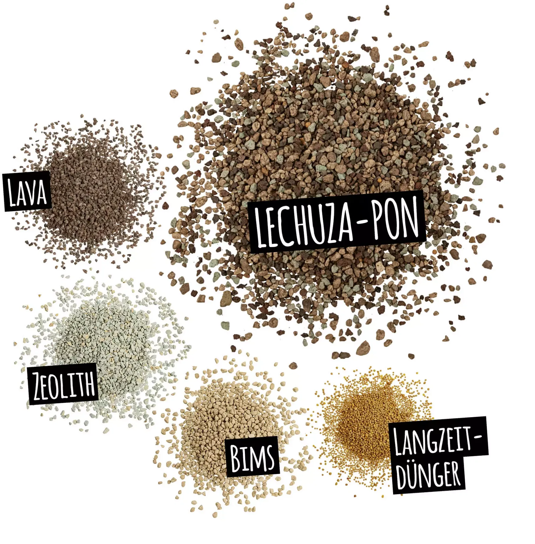 LECHUZA Substrat PON, 18 Liter 4 LECHUZA Substrat PON, 18 Liter – Bild 2