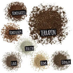 LECHUZA Substrat TERRAPON, 12 Liter 12 LECHUZA Substrat TERRAPON, 12 Liter -Deutschland Gartenbedarf Verkäufe 2024 lechuza substrat terrapon 12 liter 1612964 de