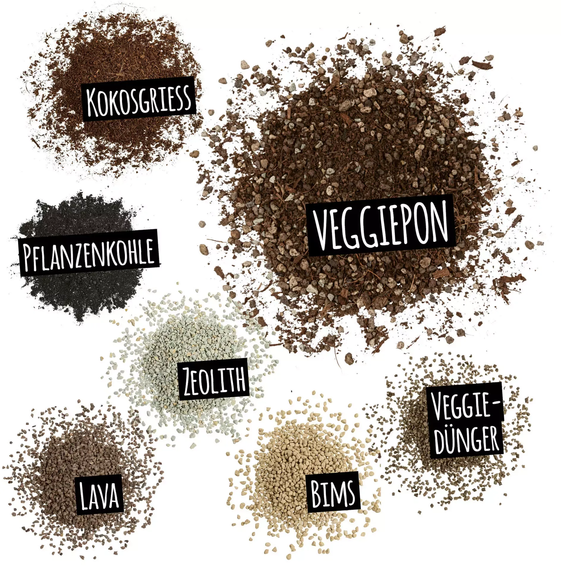 LECHUZA Substrat VEGGIE-PON, 12 Liter 5 LECHUZA Substrat VEGGIE-PON, 12 Liter – Bild 3