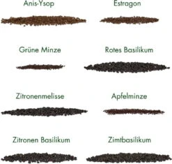 Cocktail Garten-Samen-Set -Deutschland Gartenbedarf Verkäufe 2024 own grown cocktail garten samen set 1682443 de