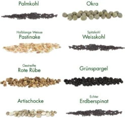 Historisches Gemüse 8er Saatgut-Set -Deutschland Gartenbedarf Verkäufe 2024 own grown historisches gemuese 8er saatgut set 1 set 1679267 de