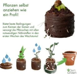 Kokos Quelltabletten, 36 Stück -Deutschland Gartenbedarf Verkäufe 2024 own grown kokos quelltabletten 120 kosov 1679294 de
