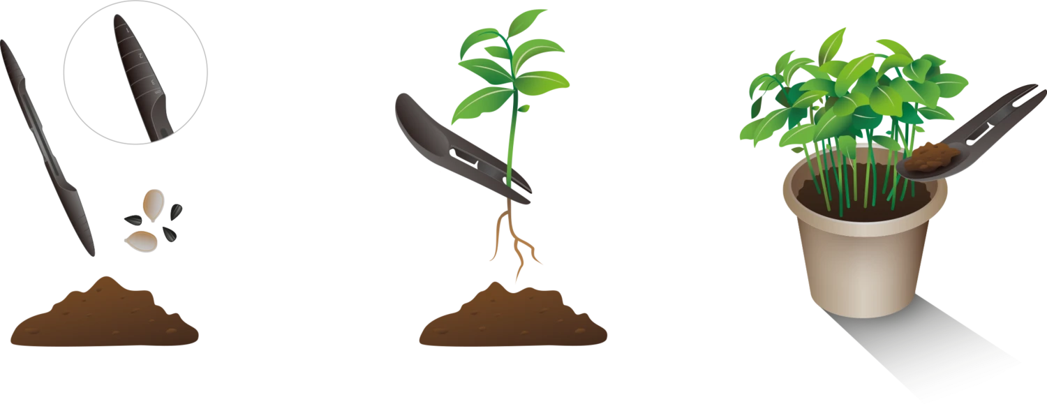 Anzuchtzubehör 5 Anzuchtzubehör – Bild 3