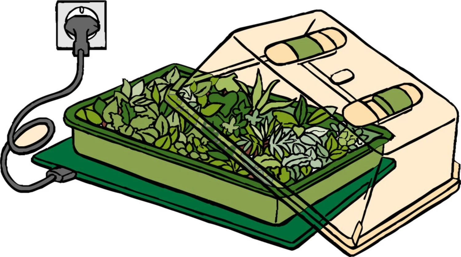 Heizmatte, M: 35 X 25 Cm, 17,5 Watt 3 Heizmatte, M: 35 X 25 Cm, 17,5 Watt